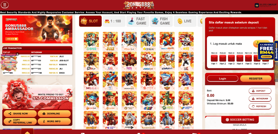 Review of top rated online casino platforms in Malaysia